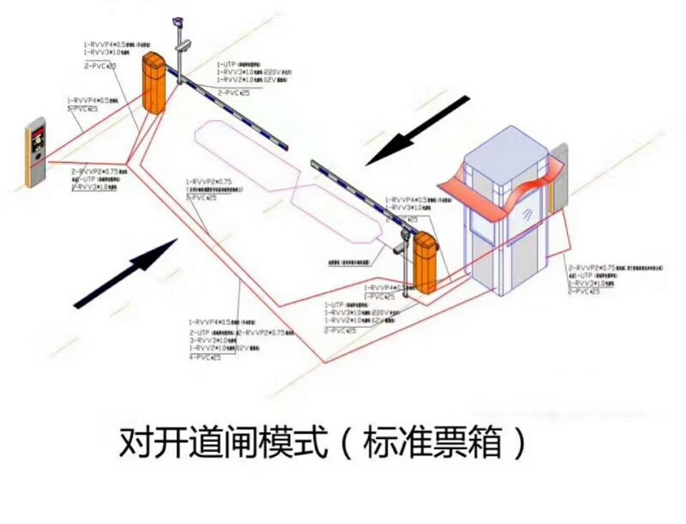 淳安县对开道闸单通道收费系统