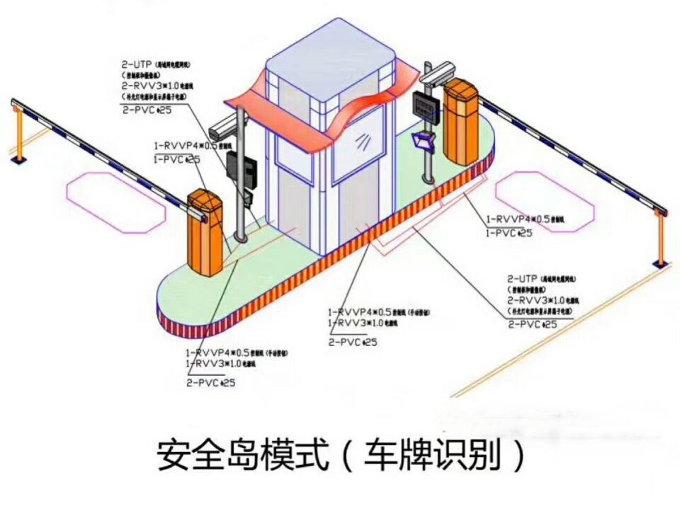 淳安县双通道带岗亭manbext登陆